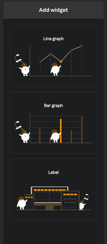 Add widget - graph