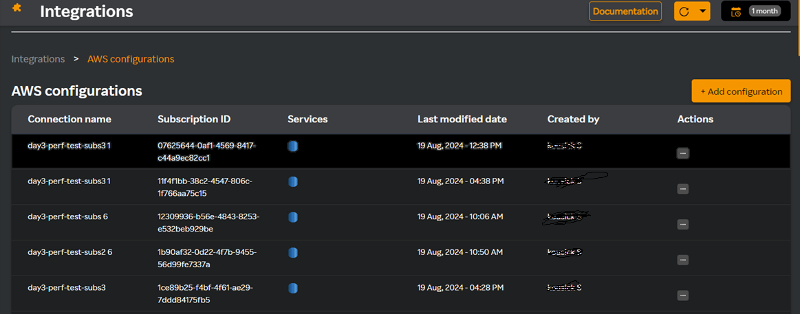 AWS Configurations