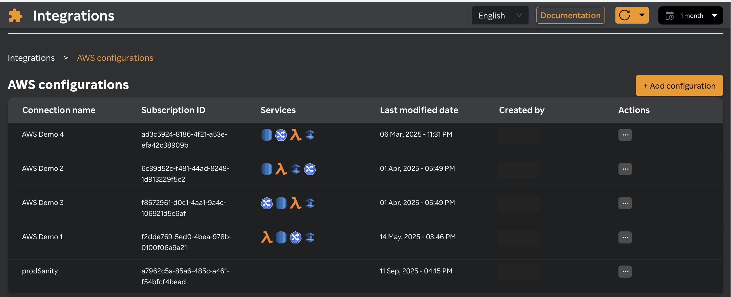AWS Configurations
