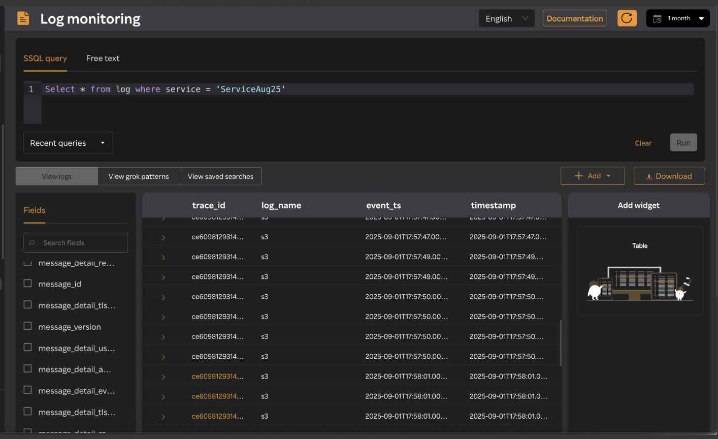 AWS Configurations