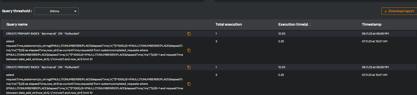 Query threshold