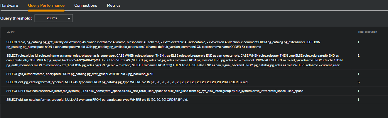 Postgres query threshold