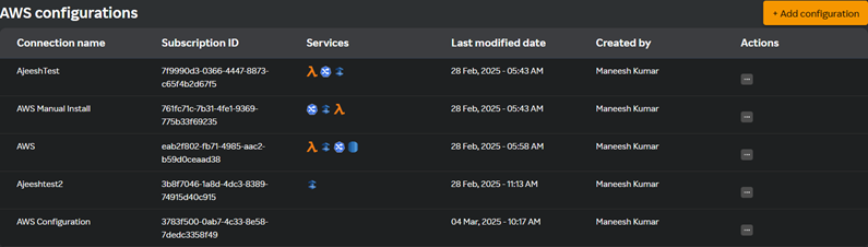 AWS Elasticache configuration