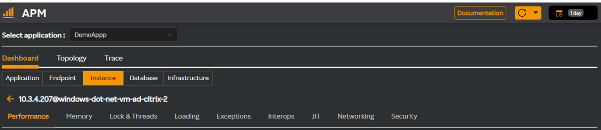 Active Instances