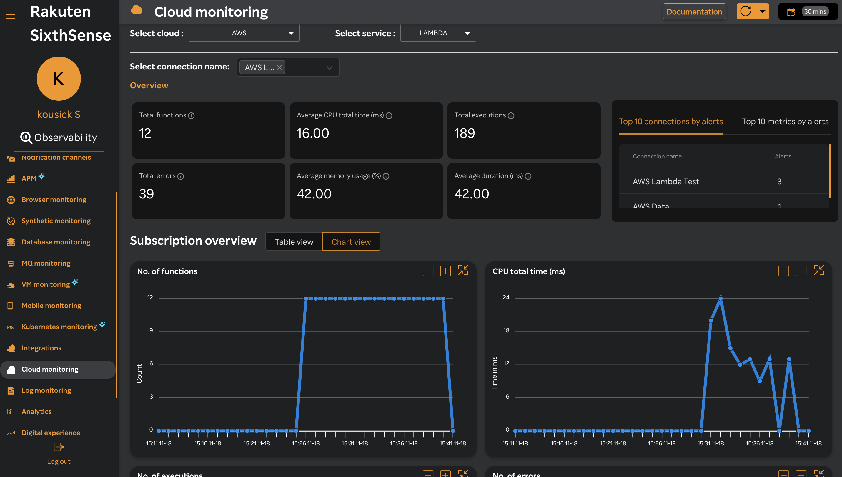 Lambda Table View