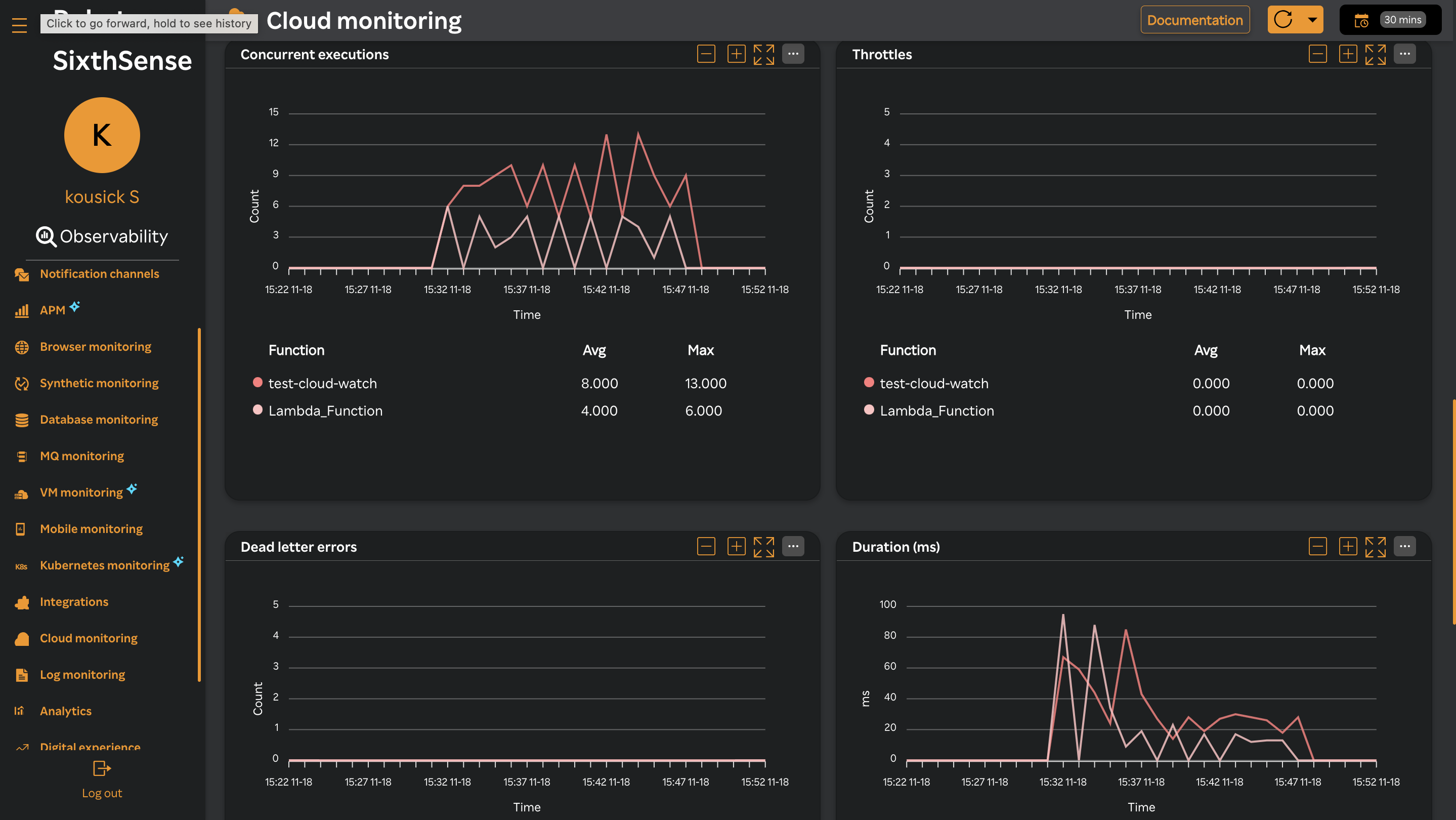 Lambda Widget