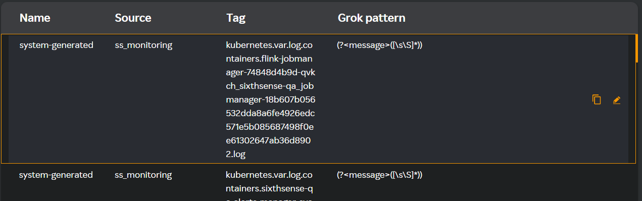 Viewing grok patterns