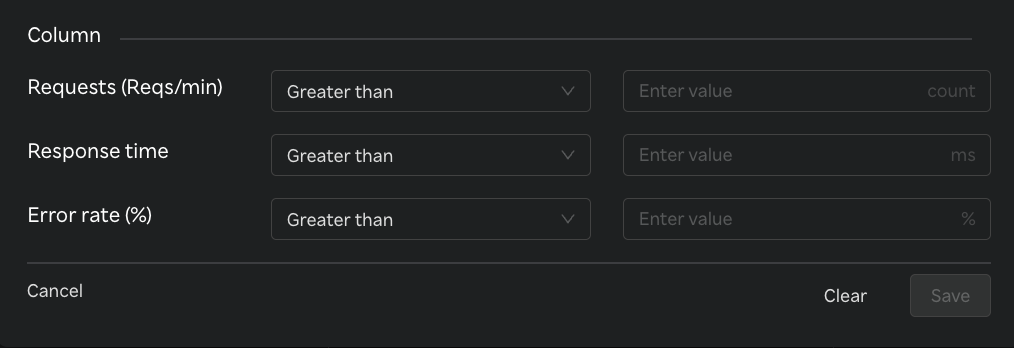MM Top HTTP requests table multi-column filter