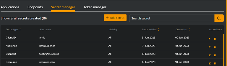 Secret Manager dashboard