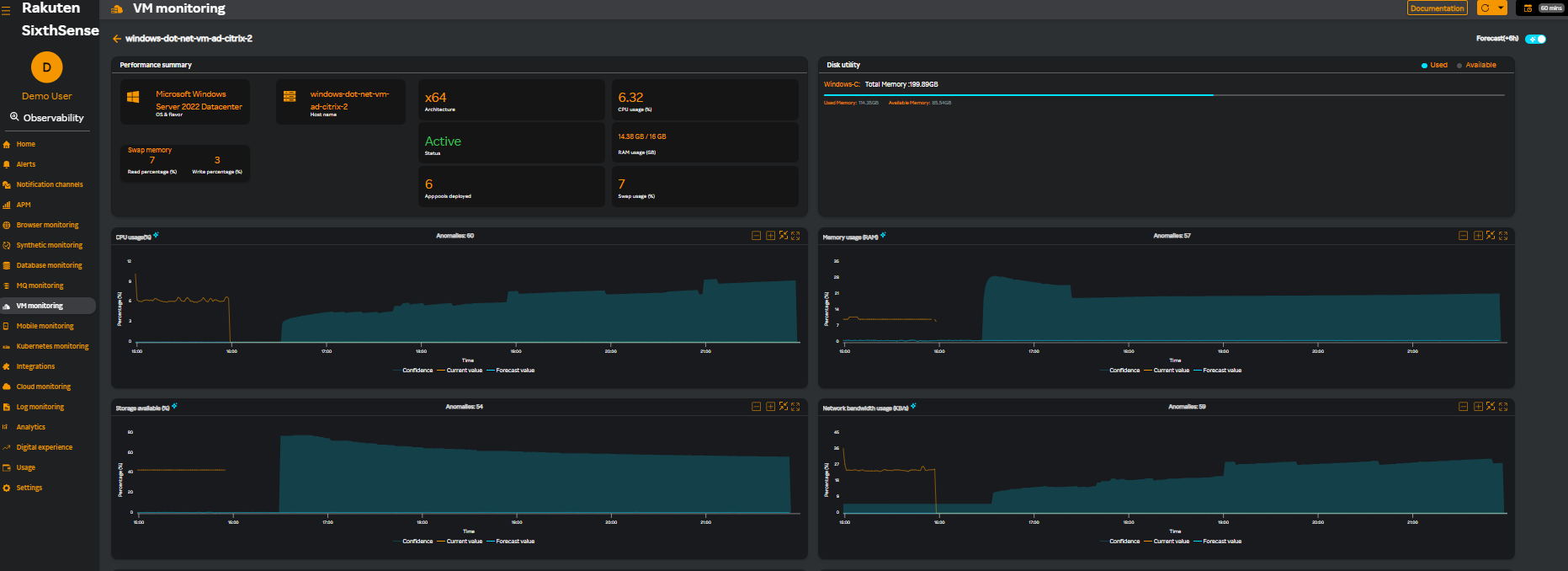 VM dashboard Premimum