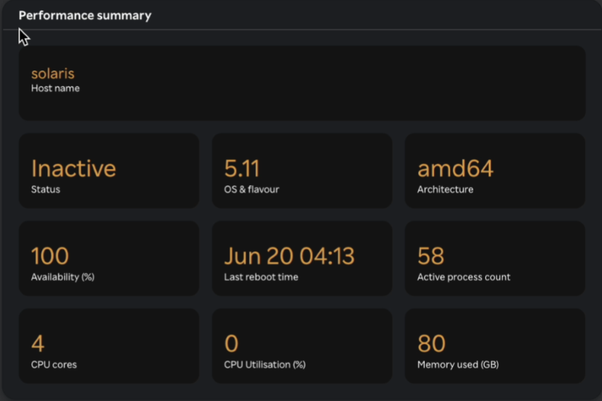 VM Performance Summary