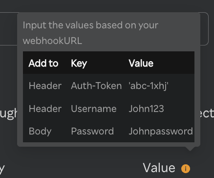webhook key & value
