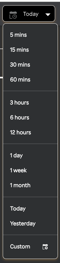 Date and Time picker