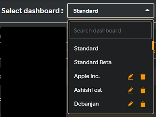 Edit dashboard